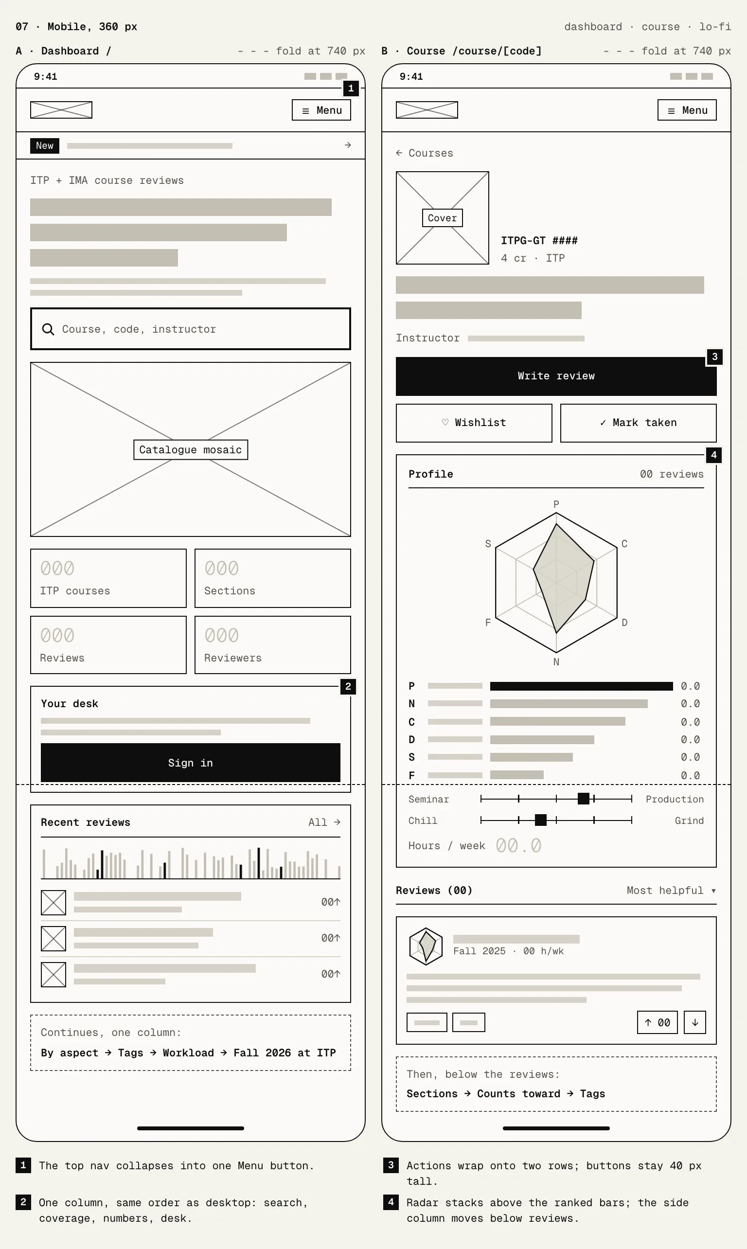 Mobile wireframes of the dashboard and a course page.