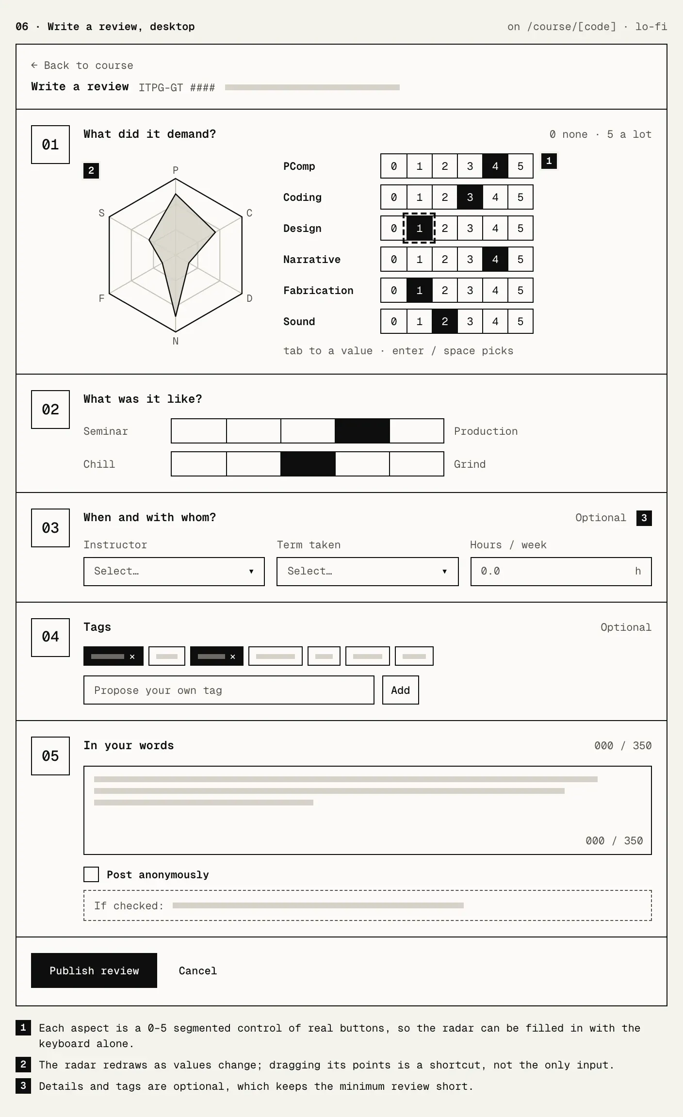 Review form wireframe: three numbered steps, with every 0 to 5 rating as a real button.